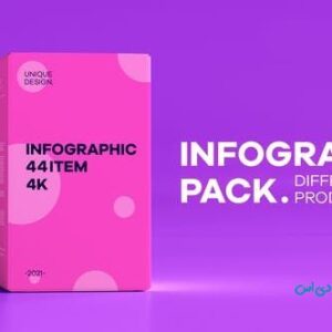 پروژه اینفوگرافیک آمار کورونا